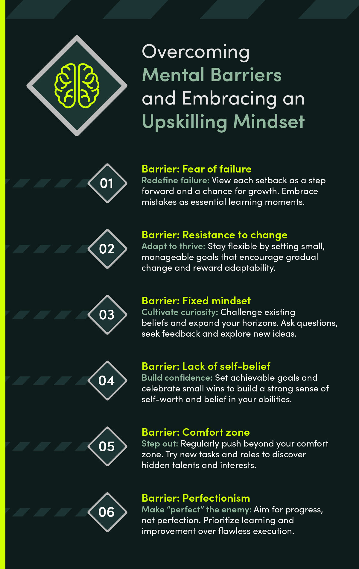 Here are practical steps that small business owners can take to foster a growth mindset: