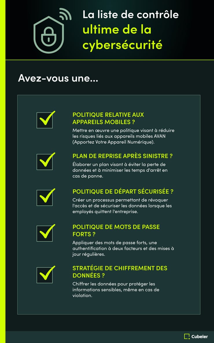 Cubeler_Infographics_Longform_Fr6-1