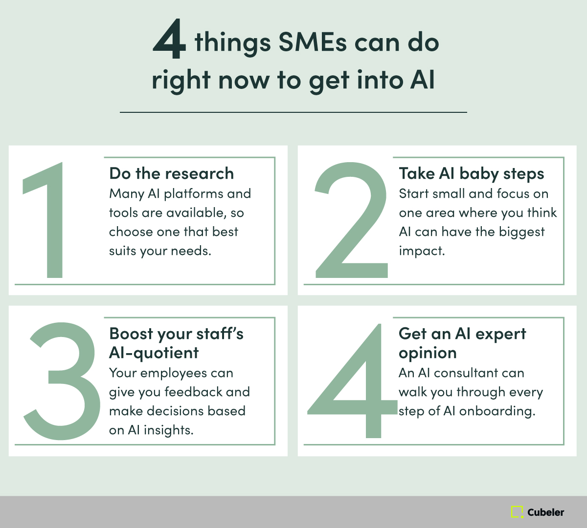 Four things SMEs can do right now to get into AI