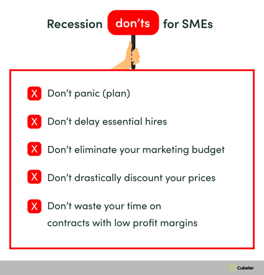 Recession don’ts for SMEs