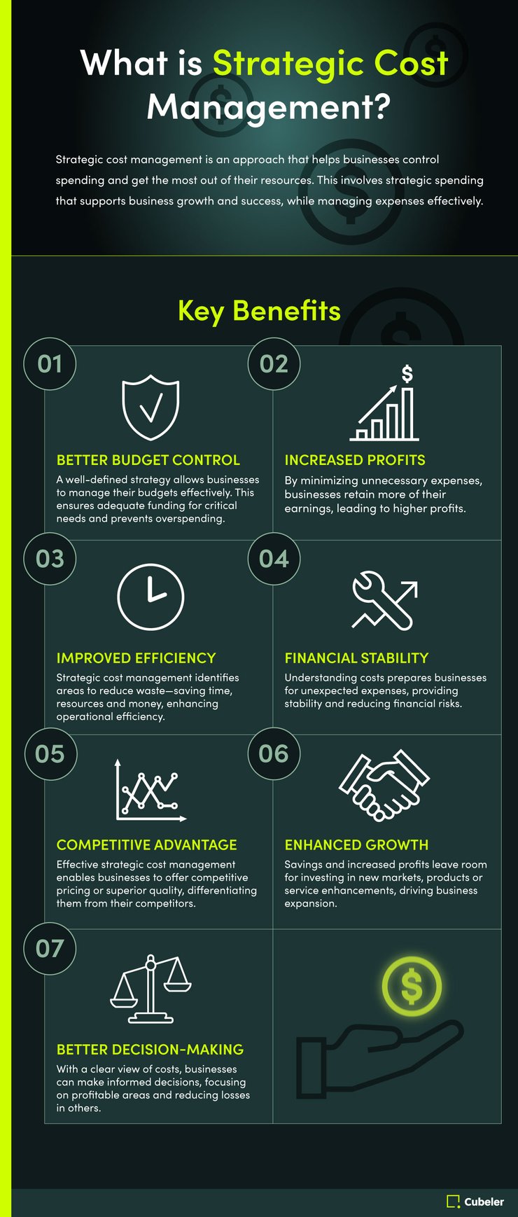 what is strategic cost management?