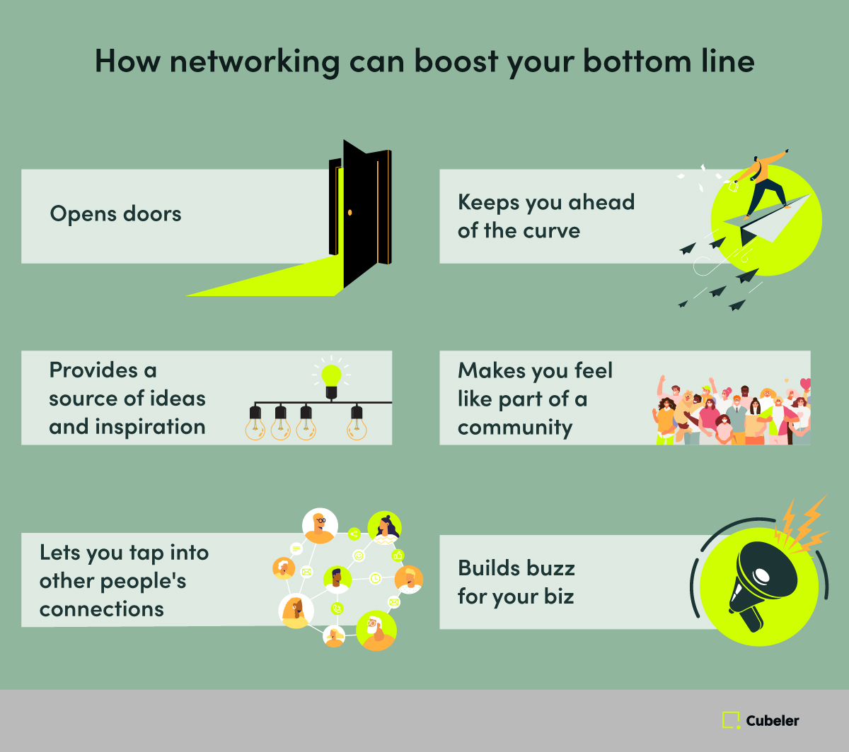 Why networking is critical to SME success